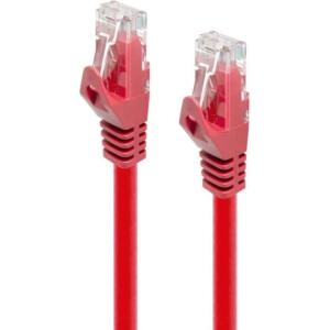 C6-02-Red