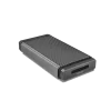 SDPR1F8-0000-GBAND