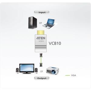 VC810-AT