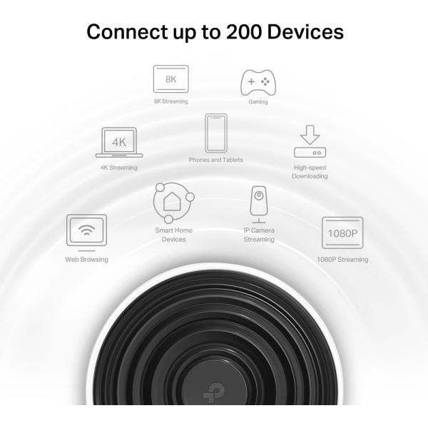DECO-XE75(3-PACK) - Image 4
