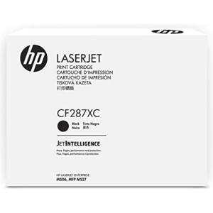 CF287JC